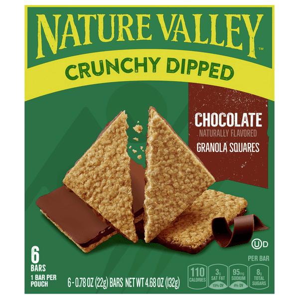 Is it Oral Allergy Syndrome Friendly? Nature Valley Crunchy Dipped Chocolate Granola Squares