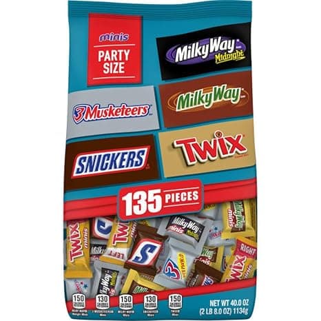 Is it Milk Free? Snickers, Twix, Milky Way & More Variety Chocolate Candy Bar