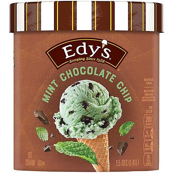 Is it Low Iodine? Dreyers Edys Ice Cream Grand Mint Chocolate Chip