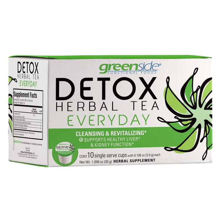 Greenside Detox Everyday Herbal Tea