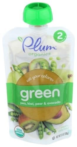 Plum Org Pea Kiwi Pear