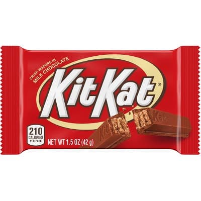 Is it Paleo? Kit Kat Chocolate Candy Bar