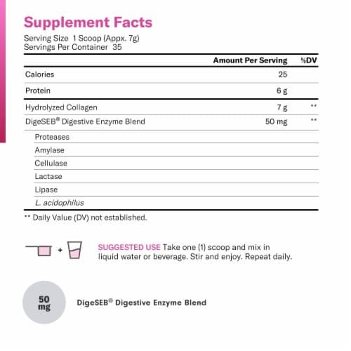 Physician'S Choice Collagen Peptides Powder