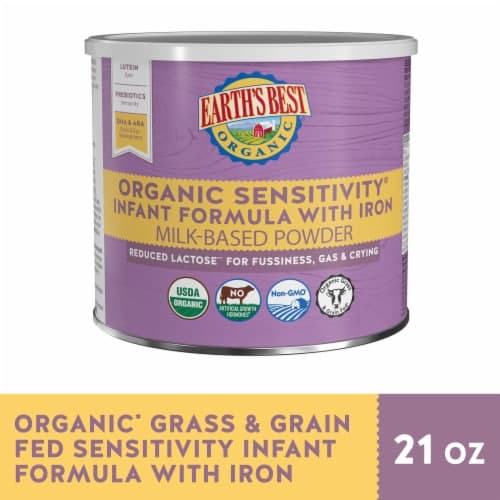 Earths Best Sensitivity Formula