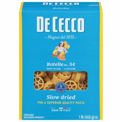 De Cecco Rotelle Wheels