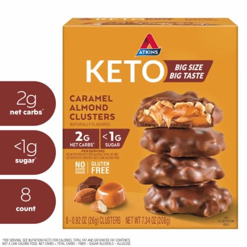 Atkins Keto Clusters Carm Almd Cluster