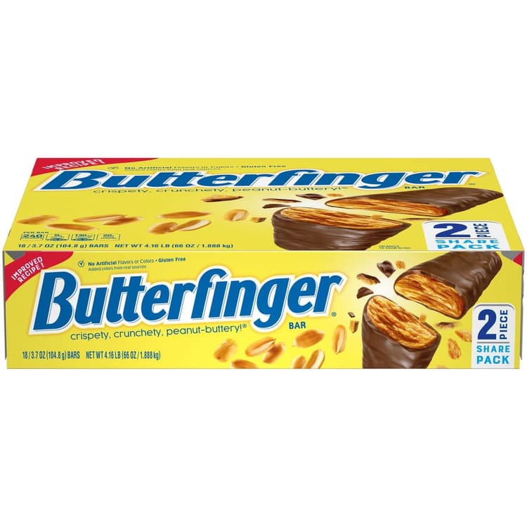 Butterfinger, Bar, Share