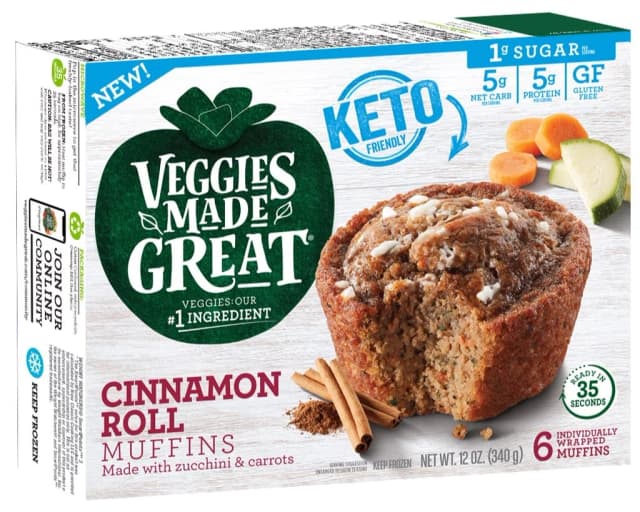 Is it Mediterranean Diet Friendly? Veggies Made Great Keto Friendly Cinnamon Roll Muffins