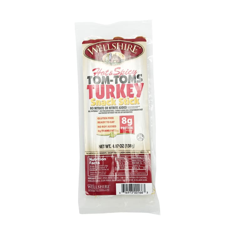 Turkey Snack