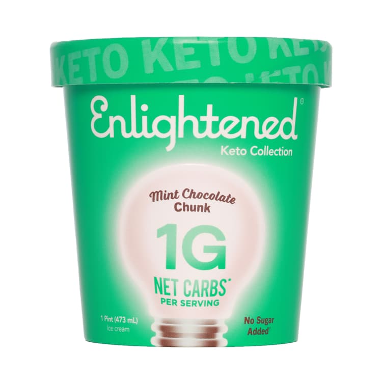 Mint Chocolate Chunk Keto Ice Cream