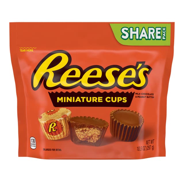 Is it Oral Allergy Syndrome Friendly? Reese's Peanut Butter Cup Miniatures