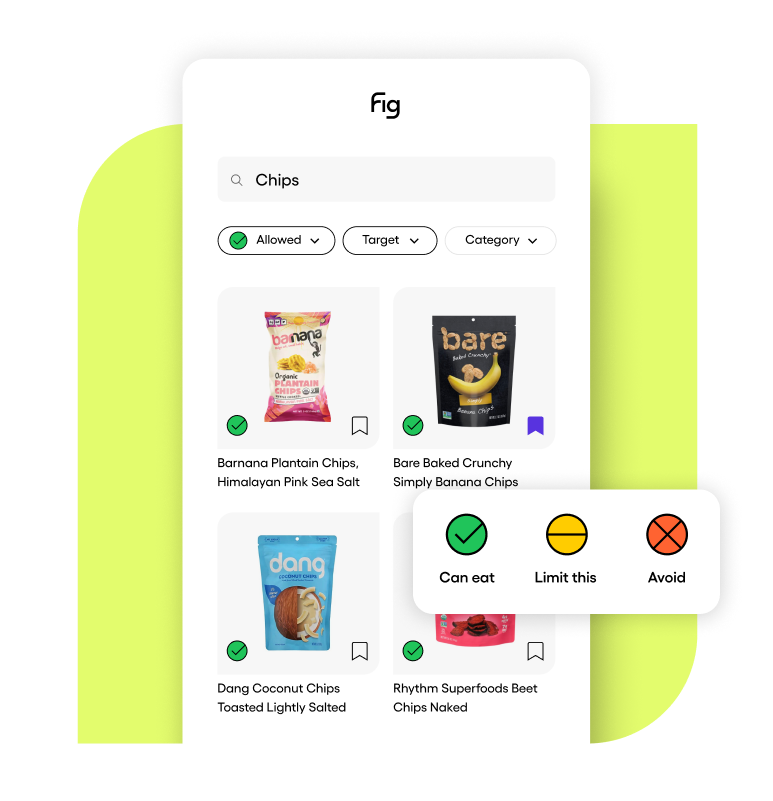 Introducing the Fig App - Fig App